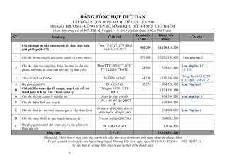 bang tong du toan Quang truong.pdf