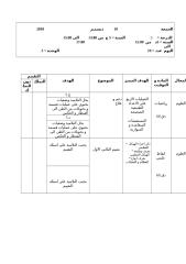 سنة 5 الريادة 6 2010-2011.doc اليوم 19_tunisianet.net.doc